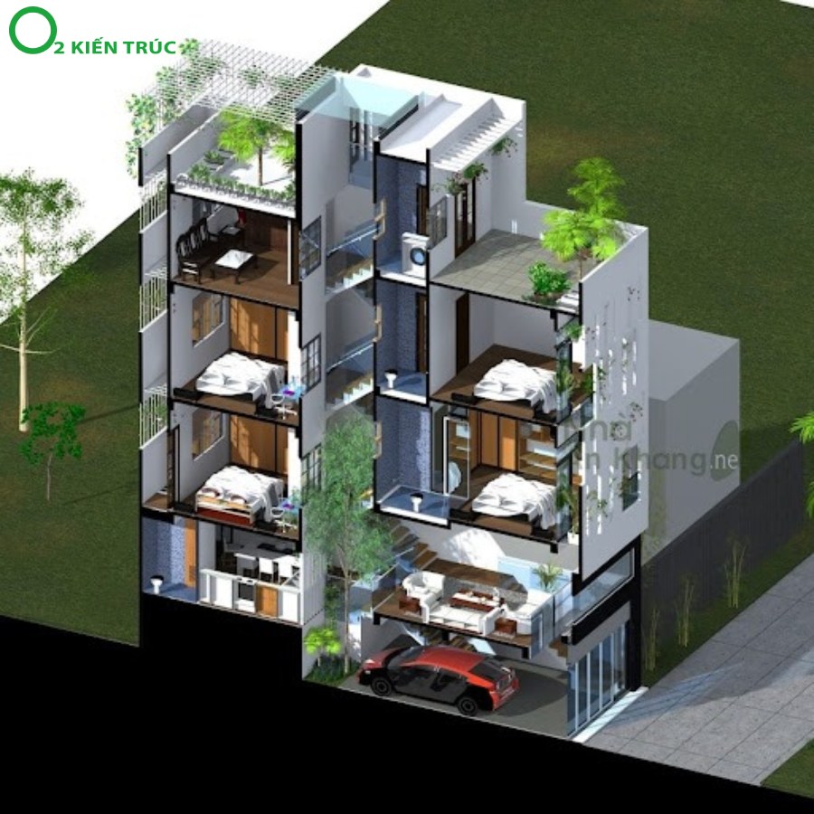Tư vấn thiết kế nhà 2025